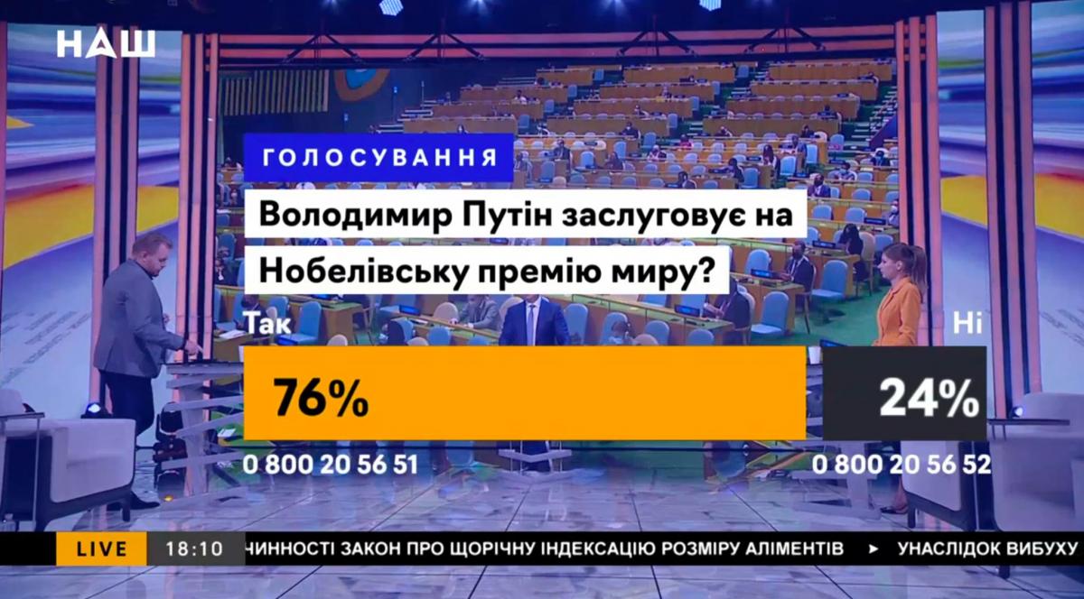 Якобы большинство опрошенных поддержали Путина / facebook.com/ragu.lee.5 Якобы большинство опрошенных поддержали Путина / facebook.com/ragu.lee.5