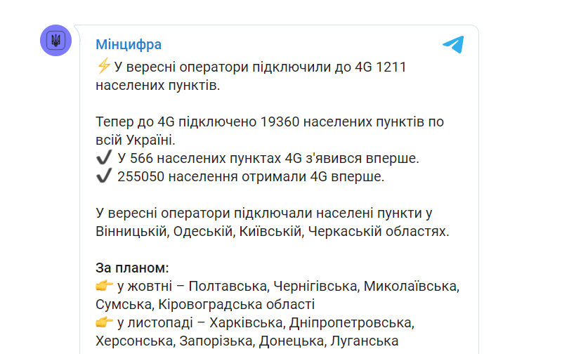 Скриншот Telegram
