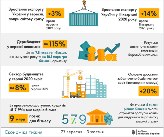 Скриншот с Facebook Скриншот с Facebook