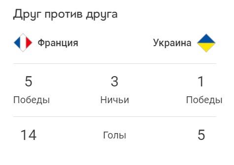 ru.uefa.com ru.uefa.com