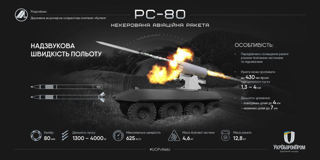 Иллюстрация ukroboronprom Иллюстрация ukroboronprom