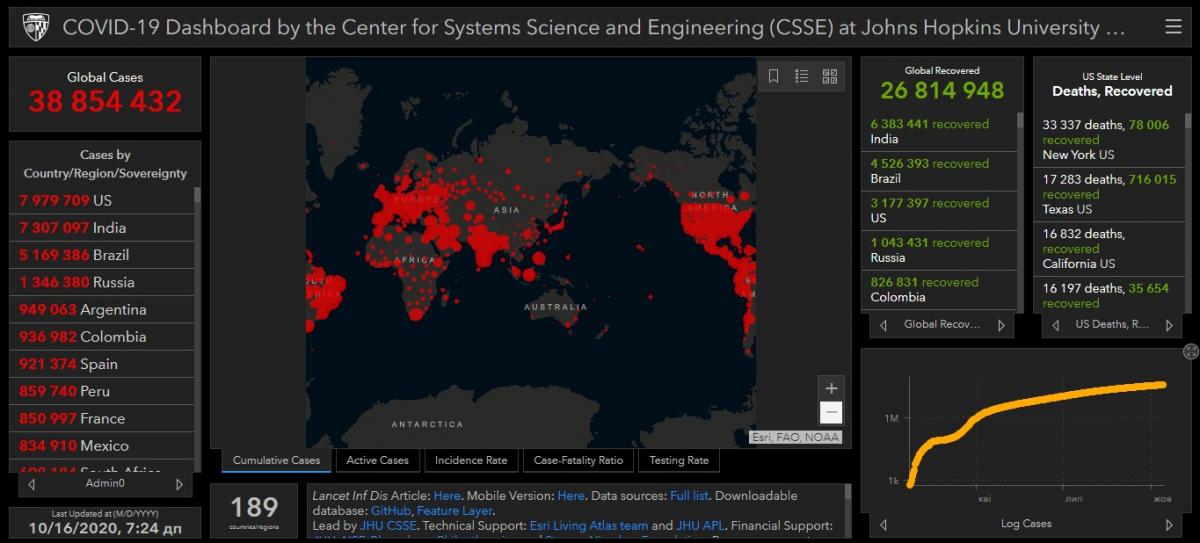 Данные gisanddata.maps.arcgis.com Данные gisanddata.maps.arcgis.com
