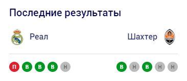ru.uefa.com ru.uefa.com