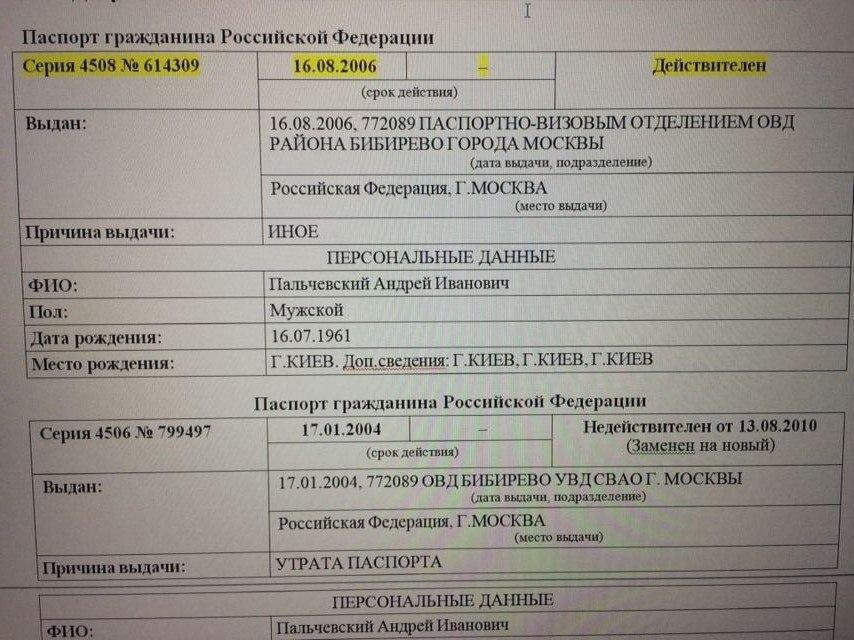 Цензор.нет Цензор.нет