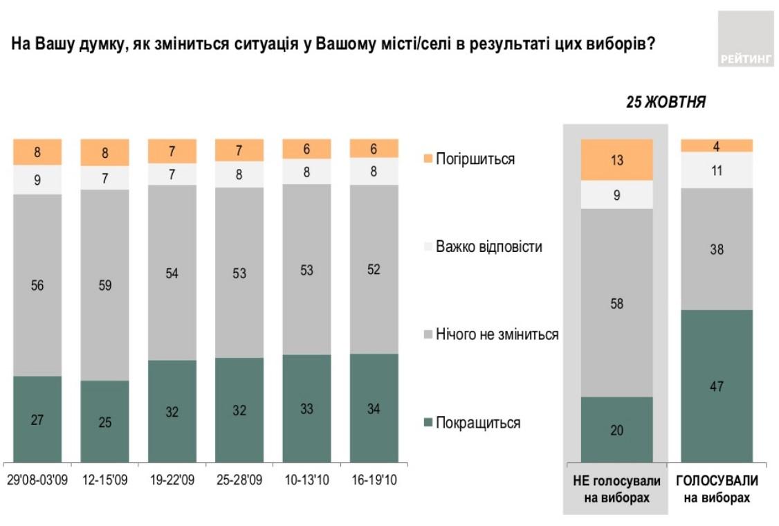 скриншот скриншот