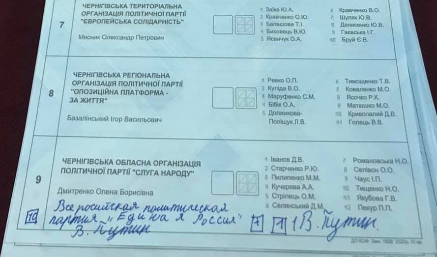 Фотодоказательство обнародовал кандидат в депутаты горсовета / фото Facebook Игоря Полуяна Фотодоказательство обнародовал кандидат в депутаты горсовета / фото Facebook Игоря Полуяна