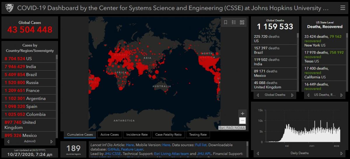 Данные gisanddata.maps.arcgis.com Данные gisanddata.maps.arcgis.com