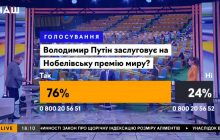 "Путіну - Нобелівську премію": український телеканал потрапив у скандал через маніпулятивне опитування