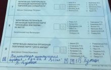 У Чернігові виборець проголосував за Путіна (фото)