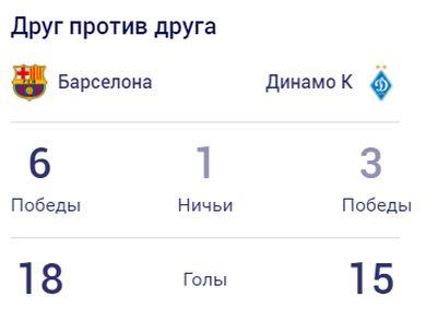 ru.uefa.com ru.uefa.com