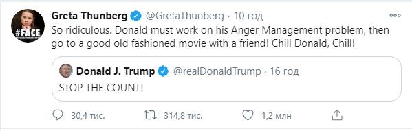 Грета Тунберг потролила Трампа у Twitter його ж словами Грета Тунберг потролила Трампа у Twitter його ж словами