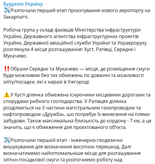 Скріншот Telegram Скріншот Telegram
