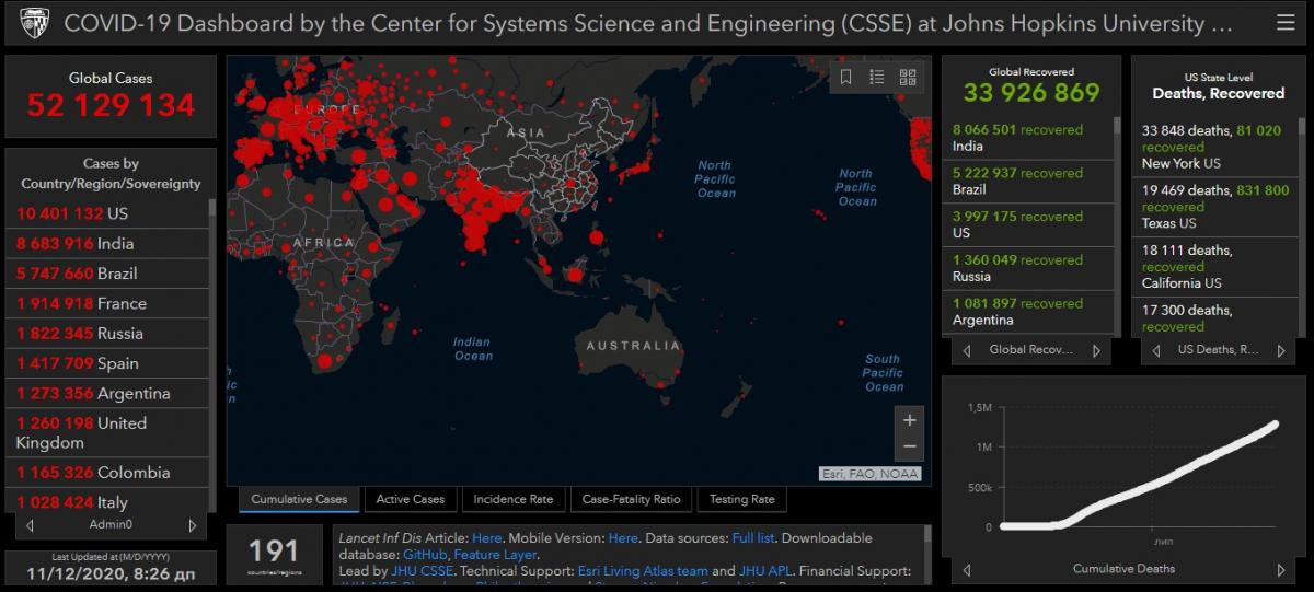 Данные gisanddata.maps.arcgis.com Данные gisanddata.maps.arcgis.com