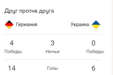 ru.uefa.com ru.uefa.com