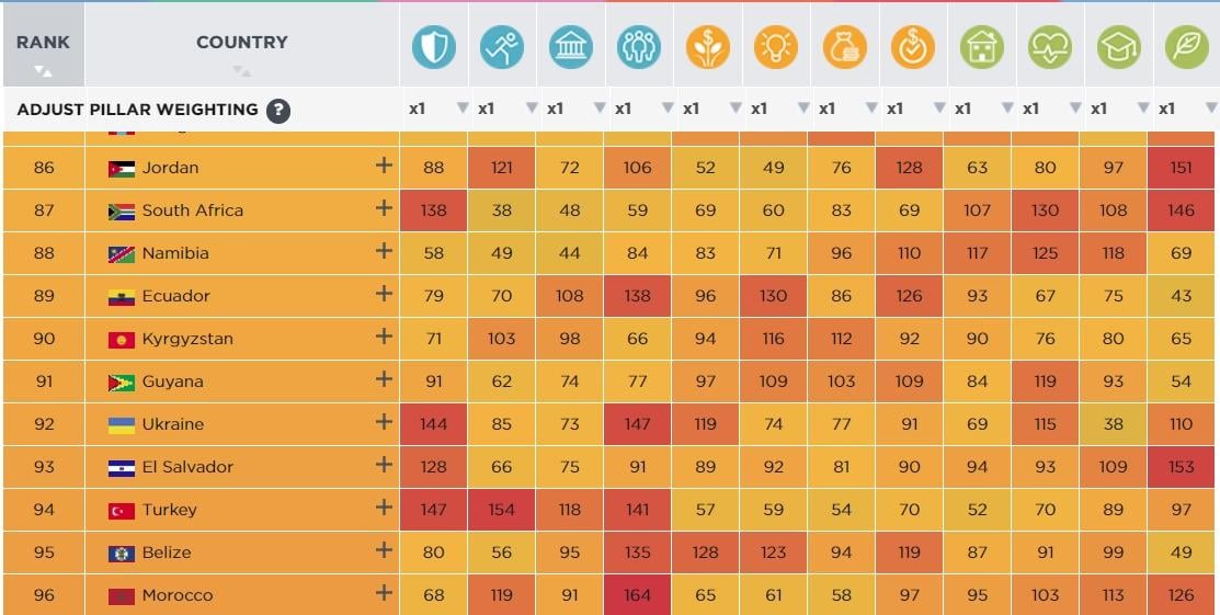 По уровню личной свободы Украина заняла 85-е место / Скриншот По уровню личной свободы Украина заняла 85-е место / Скриншот