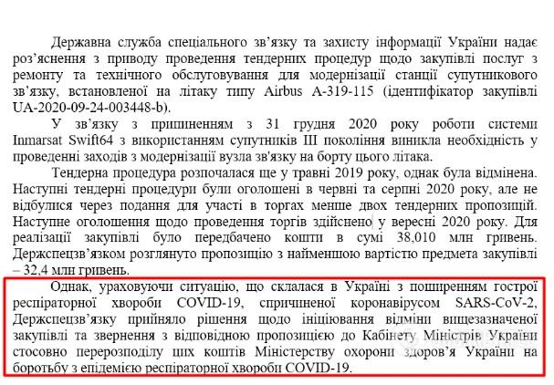 Скріншот Скріншот