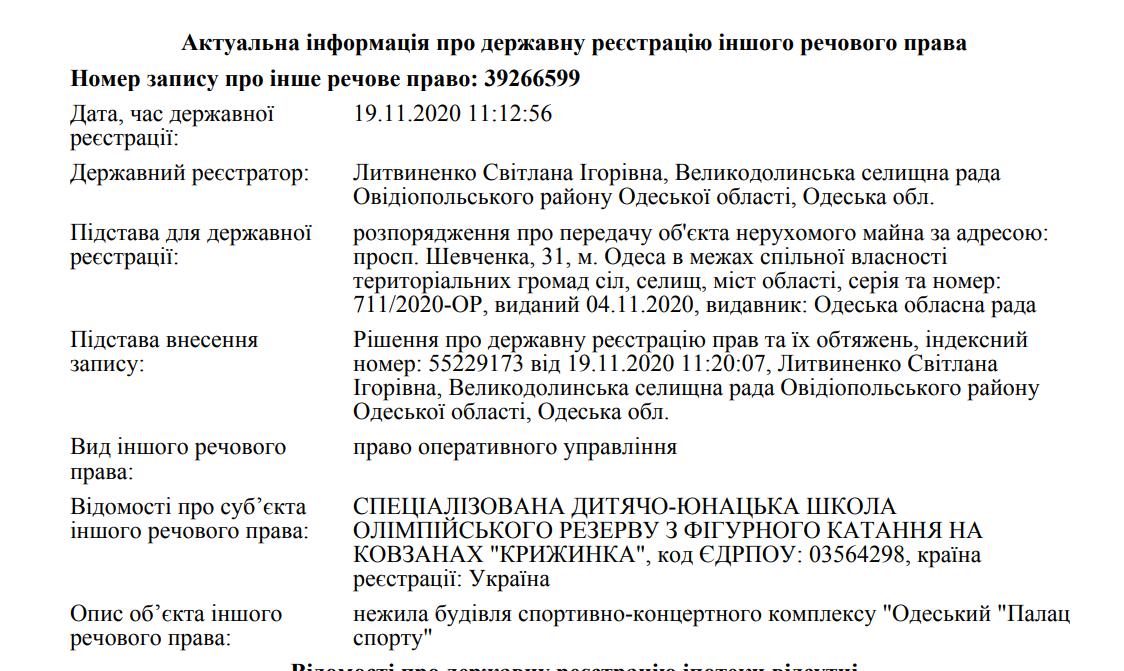В Одессе накануне первой сессии облсовета местный Дворец спорта отдали частнику В Одессе накануне первой сессии облсовета местный Дворец спорта отдали частнику