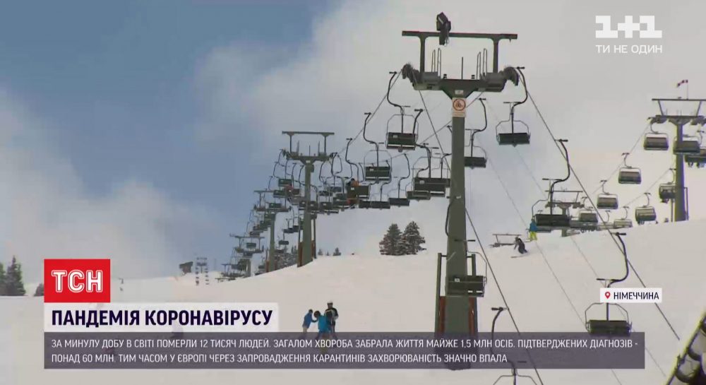 В мире зафиксировано более 60 миллионов инфицирования коронавируса
