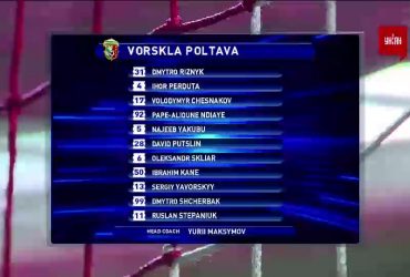 Зоря - Ворскла - 0:0. Огляд матчу