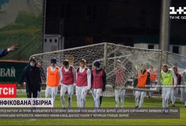 Делегацію української збірної з футболу відправили на карантин і скасували матч проти Швейцарії
