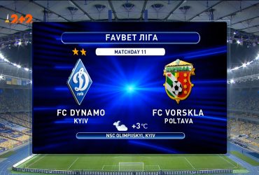Динамо - Ворскла – 2:0. Огляд матчу