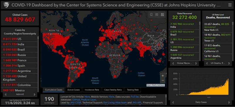 Данные gisanddata.maps.arcgis.com