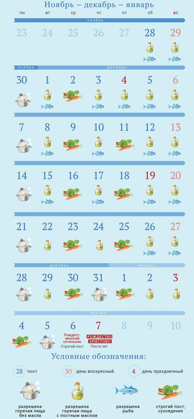 Пост Перед Новым Годом 2022