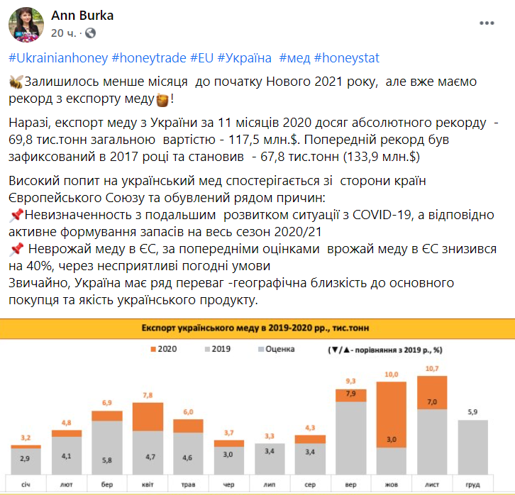 Скріншот з Facebook Скріншот з Facebook