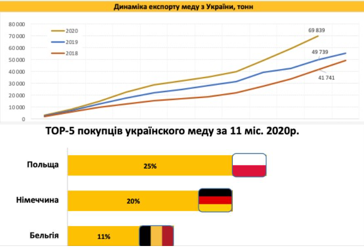 Скріншот з Facebook Скріншот з Facebook