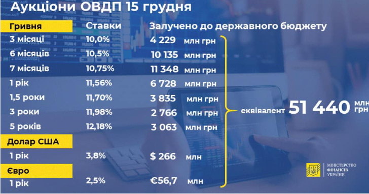 Скриншот с Facebook Скриншот с Facebook
