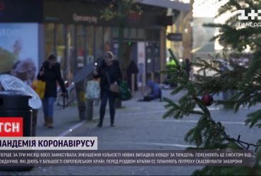 Коронавірус у світі: Хорватія ускладнила в’їзд для українців, а Європа скасовує заборони