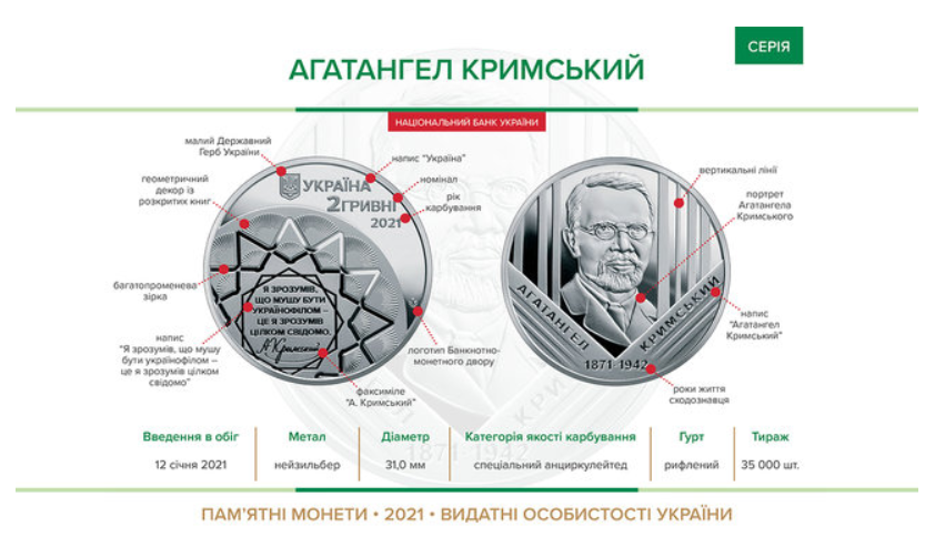 Скріншот НБУ Скріншот НБУ
