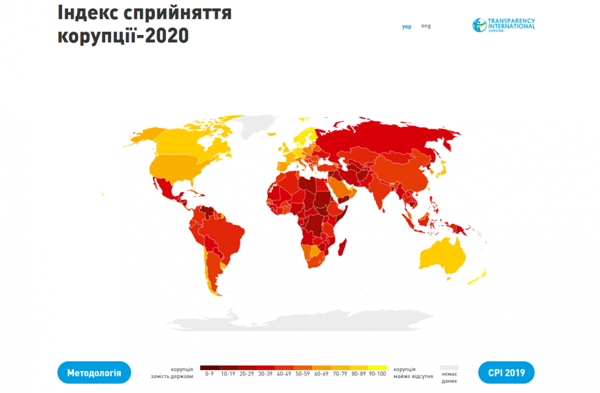 Инфографика TI Ukraine Инфографика TI Ukraine