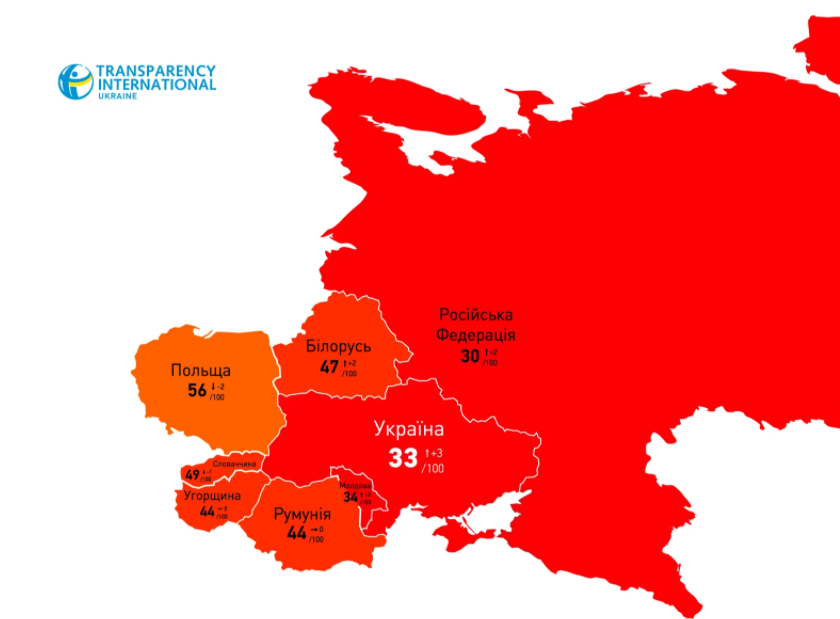 Инфографика TI Ukraine Инфографика TI Ukraine