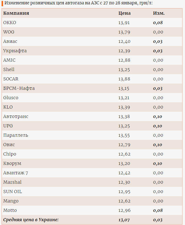 Скріншот Enkorr Скріншот Enkorr