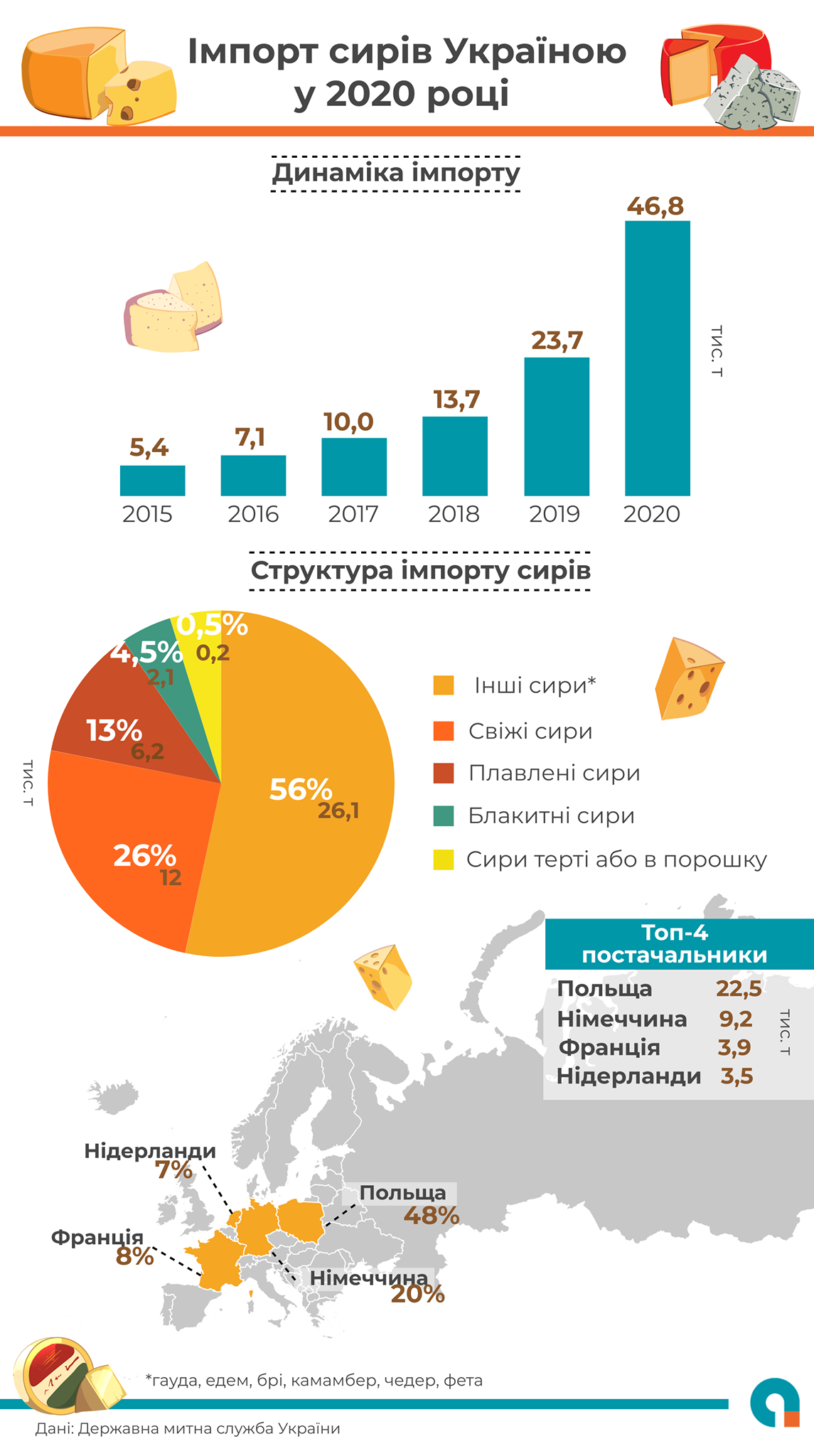 Скриншот с Facebook Скриншот с Facebook
