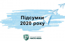 Борьба с кражей контента 2020: в «Чистом небе» подвели итоги