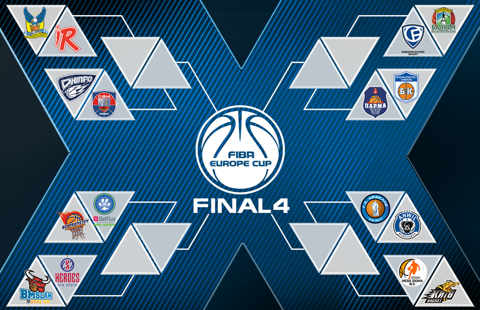 Сетка плей-офф турнира / fiba.basketball Сетка плей-офф турнира / fiba.basketball