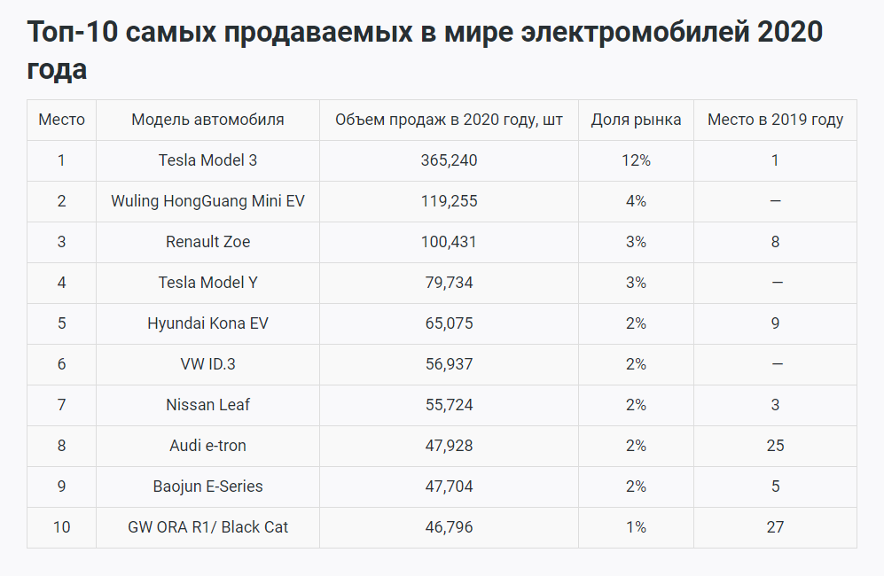 Скриншот ITC Скриншот ITC