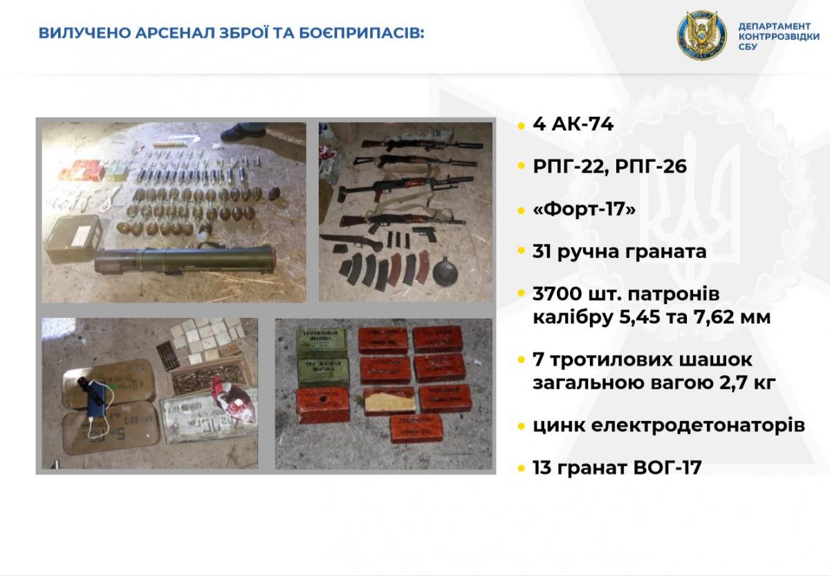 An arsenal of weapons and ammo was seized in raids / SBU An arsenal of weapons and ammo was seized in raids / SBU