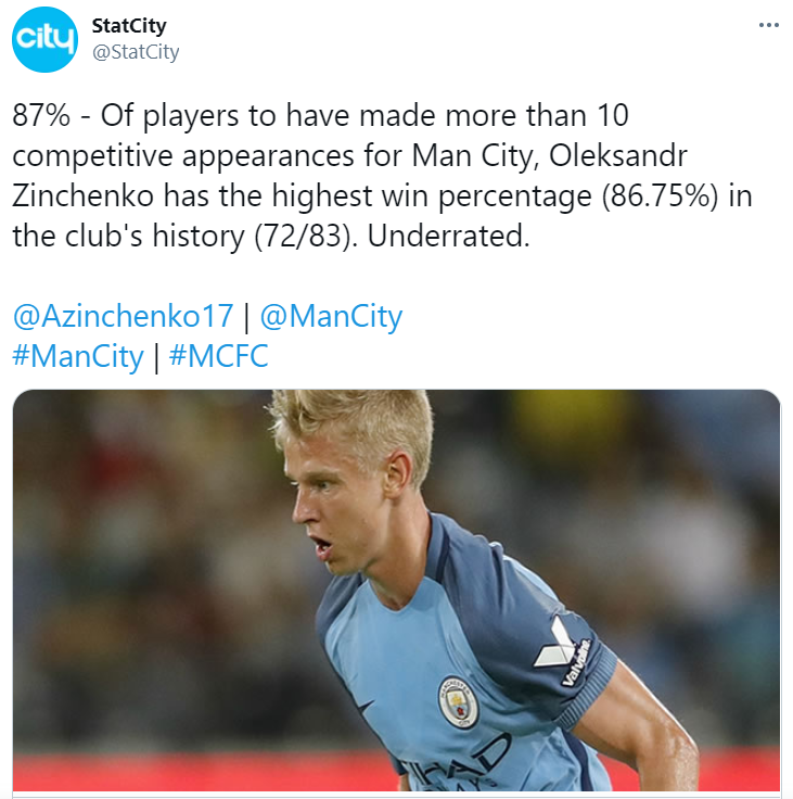 twitter.StatCity twitter.StatCity