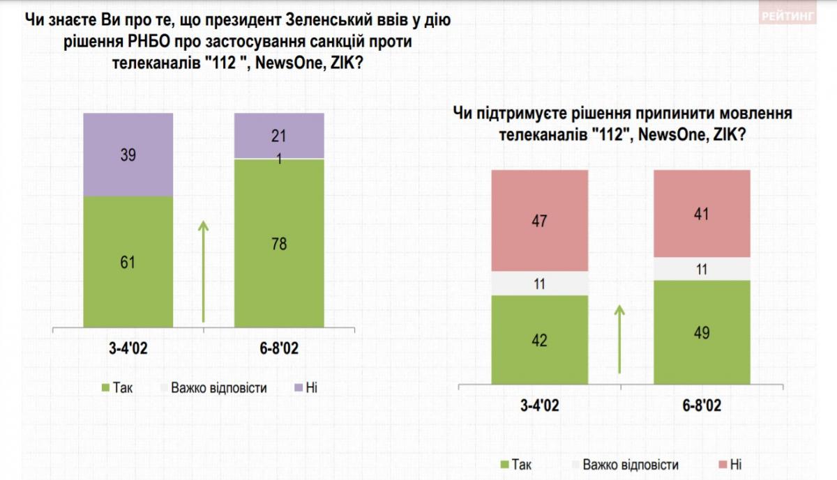 Скриншот Скриншот