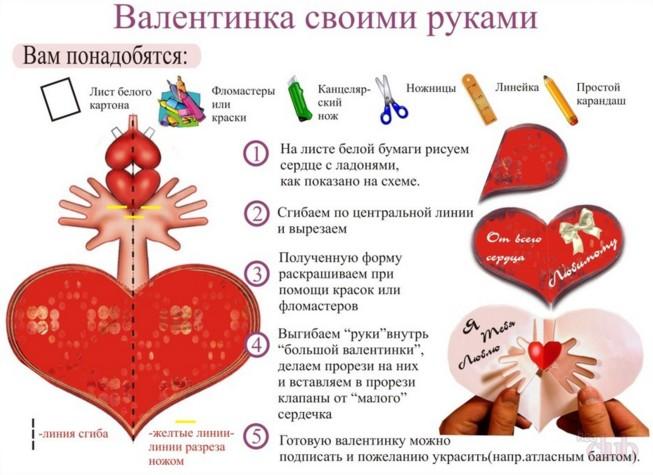 Валентинка з руками / фото pinterest.com Валентинка з руками / фото pinterest.com