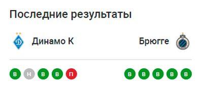 ru.uefa.com ru.uefa.com