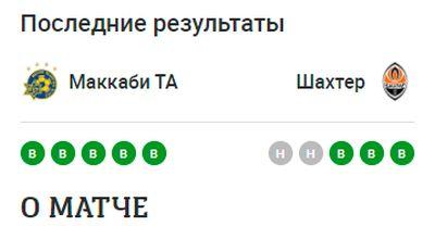 ru.uefa.com ru.uefa.com