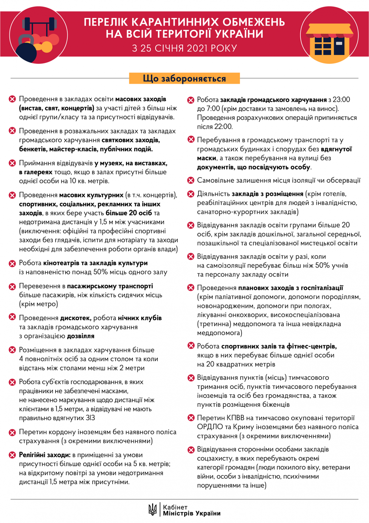 Адаптивний карантин в Україні: стало відомо, в яку зону потрапить Київ Адаптивний карантин в Україні: стало відомо, в яку зону потрапить Київ