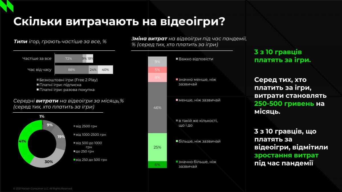 Steam посмотреть сколько потратил фото 70