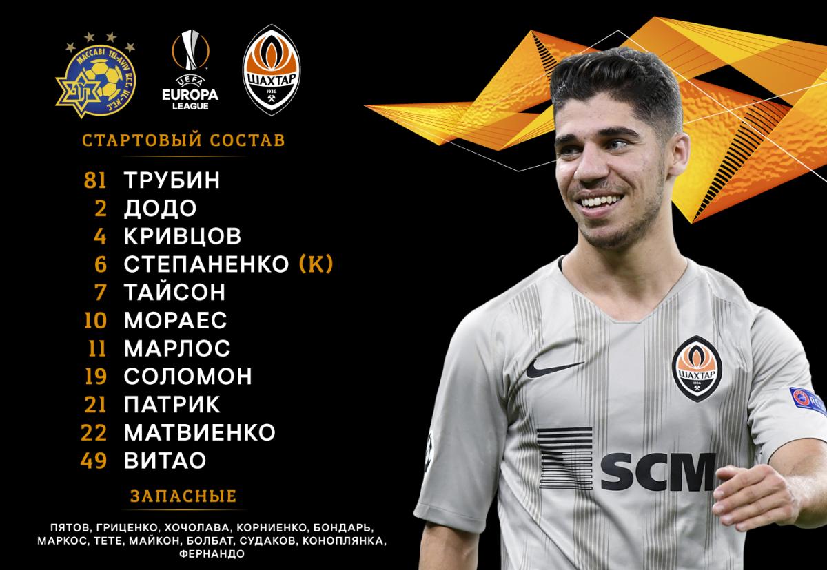 twitter.com/FCShakhtar twitter.com/FCShakhtar