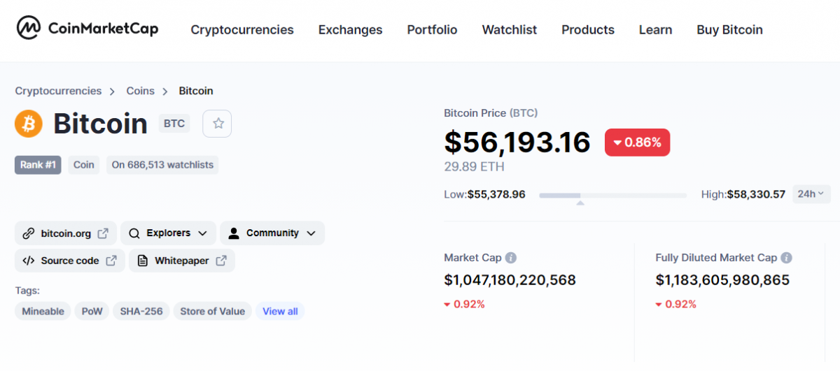 Скриншот Coinmarketcap Скриншот Coinmarketcap