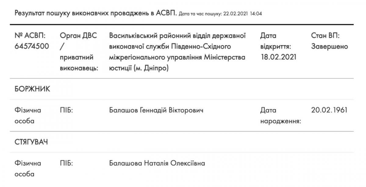 Балашову заборонили виїжджати з України Балашову заборонили виїжджати з України